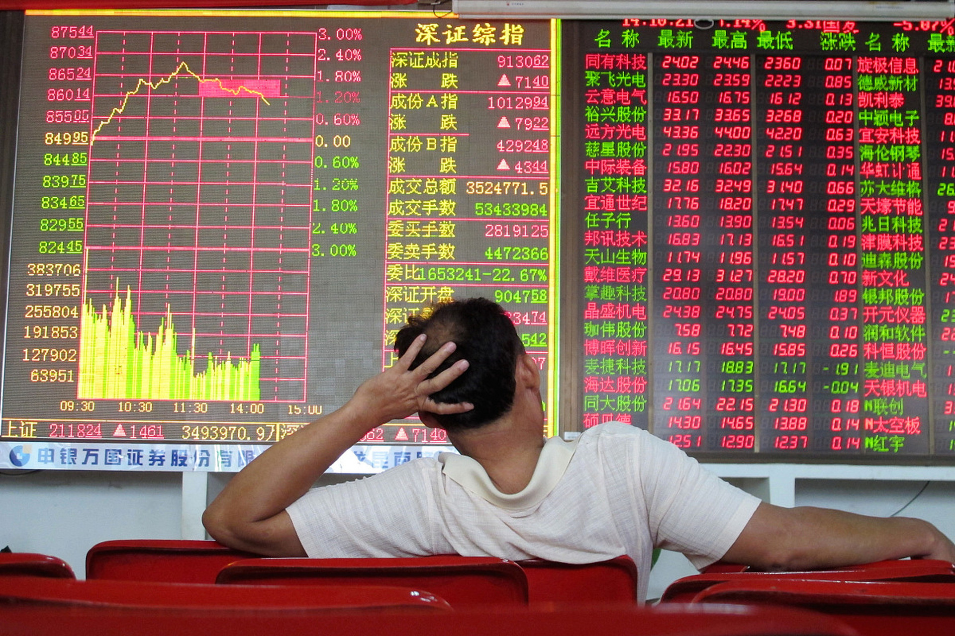 如何深入淺出地理解短線情緒的核心奧秘？